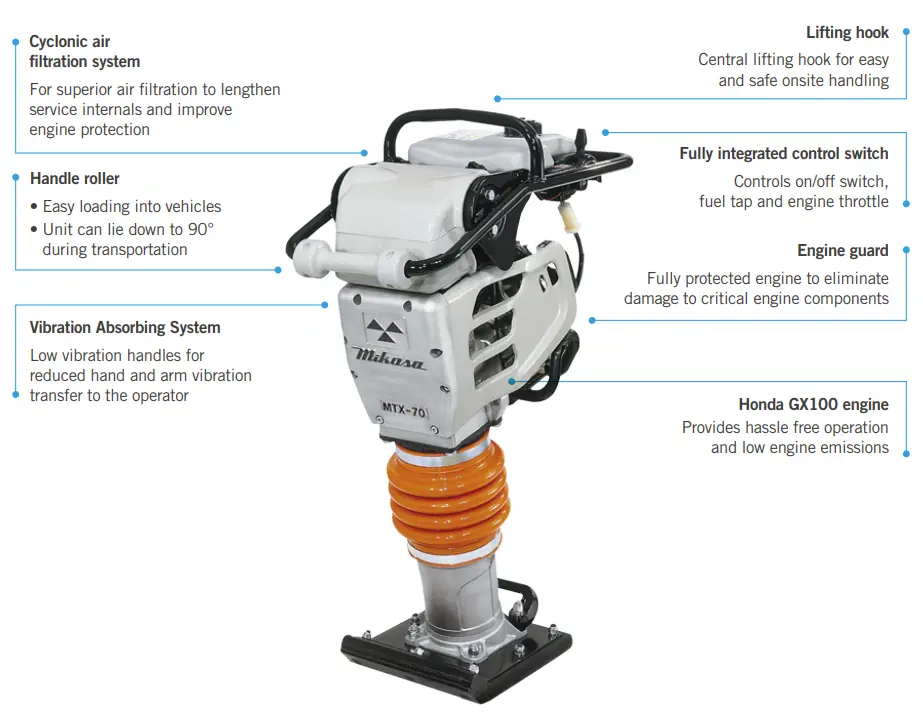 Mikasa MTX-70E Tamping Rammer 75kg