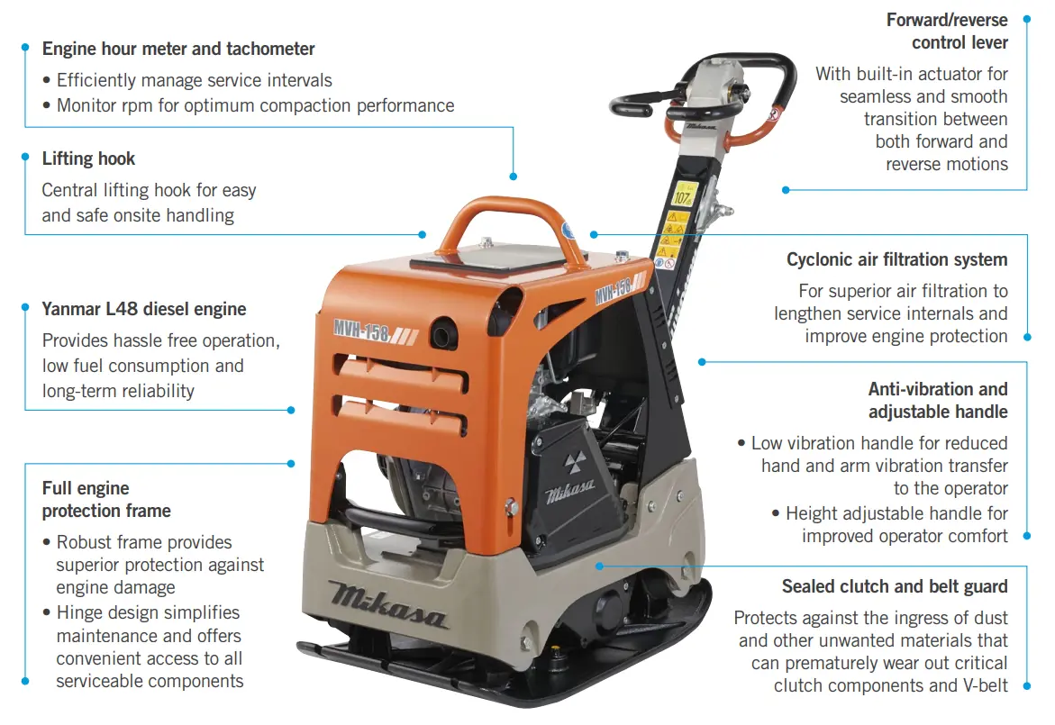 Mikasa MVH-158DY Reversible Plate Compactor 164kg