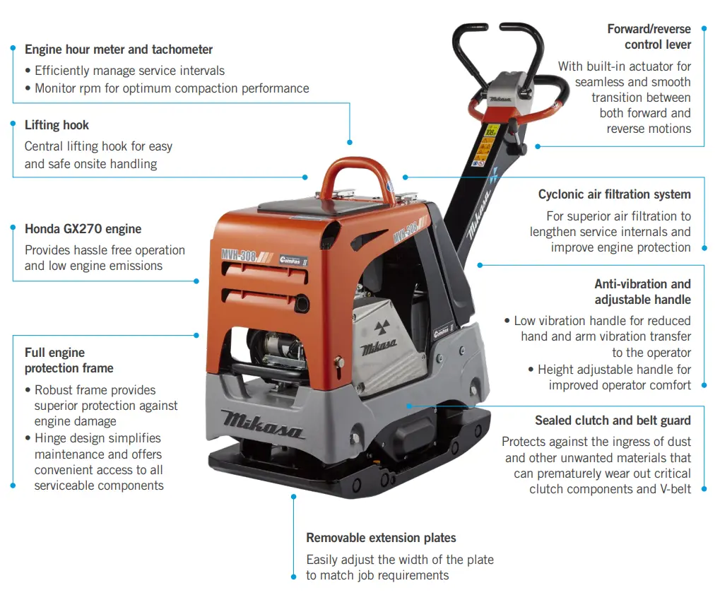 Mikasa MVH-308GH Reversible Plate Compactor 310kg