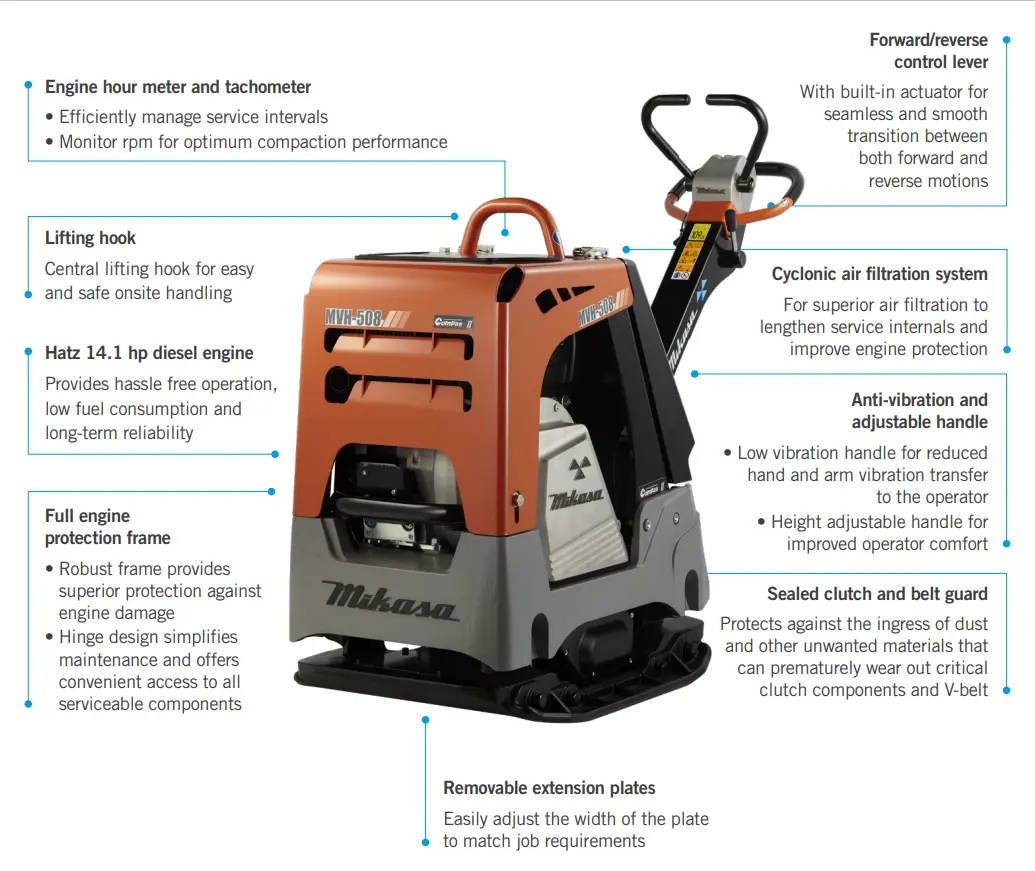 Mikasa MVH-508DSZ Reversible Plate Compactor 525kg