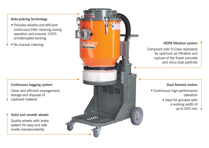 Flextool Dust Collector FDC-1A